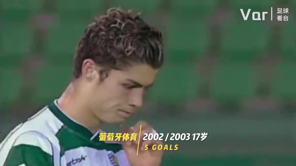 你是從什么時(shí)候開(kāi)始看C羅的？C羅的20年變化！